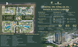 🏗️ HANOI SEASONS GARDEN TĂNG TỐC THI CÔNG – HIỆN THỰC HÓA CHUẨN SỐNG TINH HOA GIỮA LÒNG THỦ ĐÔ